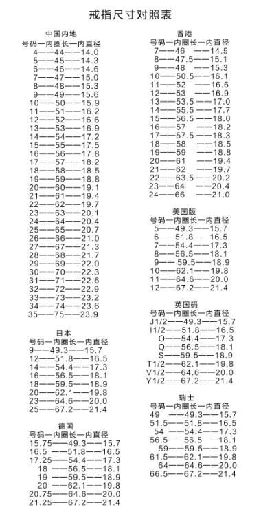 2024年新澳门精准免费大全
